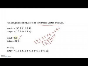 Run-length Encoding(Understanding with MATLAB)