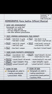 Grammar Rules | Doctor English