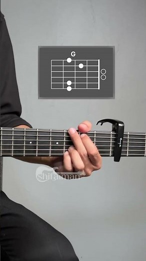 Christina Perri - Jar of Heart chorus chord (rythem strumming)