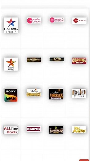 dd free dish all movie channels list 2025🔥 ~dd free dish new update today star gold thrills #tech