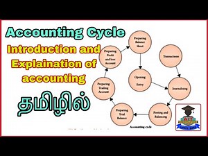 Accounting cycle | Introduction and explaination of accounting | in tamil | Accountancy in tamil
