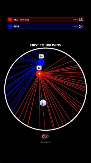 Red vs Blue REMATCH #gaming
