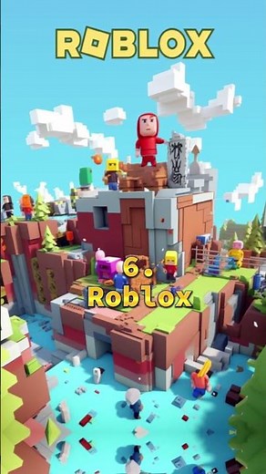 Top 10 Most Popular Games in the World 🌍 | PAK Rank