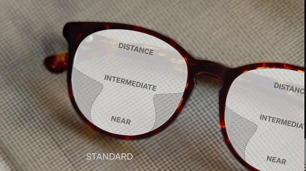 Premium Progressive Lenses  | Zenni Optical