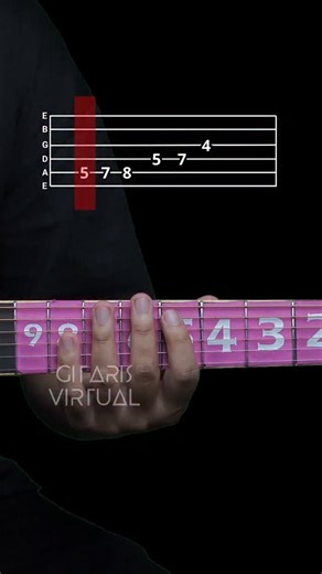 Gitaris Virtual on Instagram: "GNR - November Rain 2nd | Solo | Guitar Tabs"
