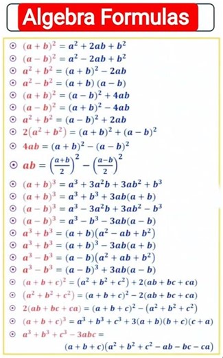 Algebra Formulas || Basic formulas #maths #shortvideo