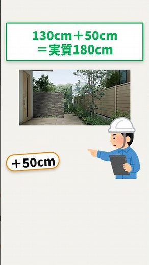 Are you sure a 180cm privacy fence is enough?