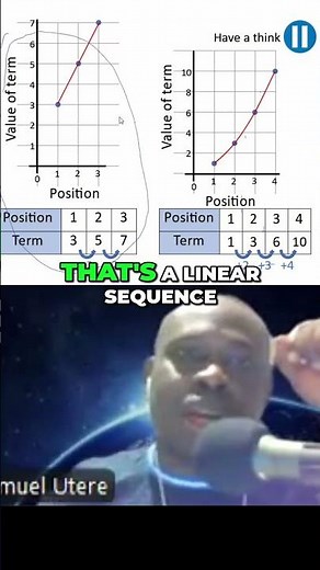 One Simple Rule for Linear Sequences #shorts #mathlife #explained