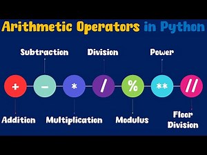 Python Arithmetic Operators Introduction | ByteAdmin