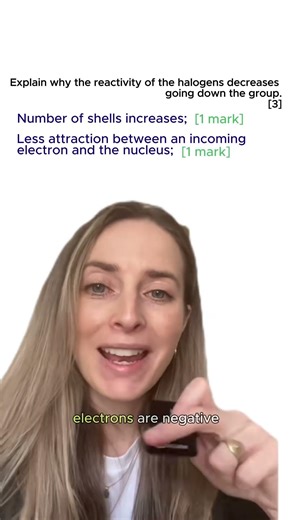 Group 7 Reactivity - GCSE Chemistry