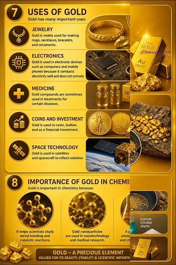 Gold (Au) – Uses and Importance in Chemistry | Precious Metal Explained #chemistry #education #neet