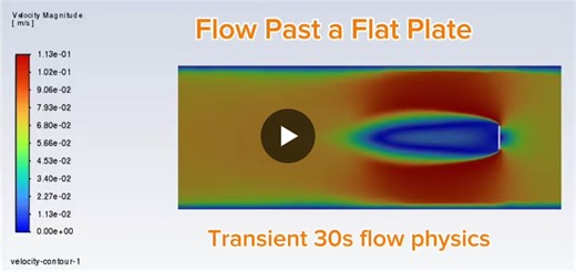 Transient CFD Simulation of Vortex Formation Behind Flat Plate | MD. Arshadul Karim posted on the topic | LinkedIn