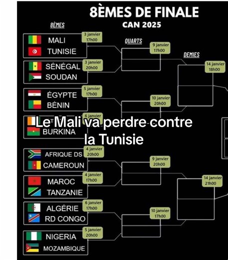 #footballtiktok #can