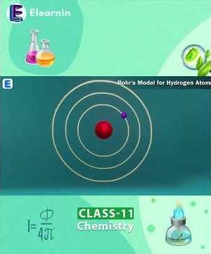 How Bohr Solved the Hydrogen Atom Mystery #class11 #shorts