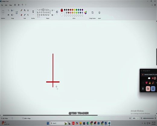 Doji Reversal Strategy for Binary Options Trading