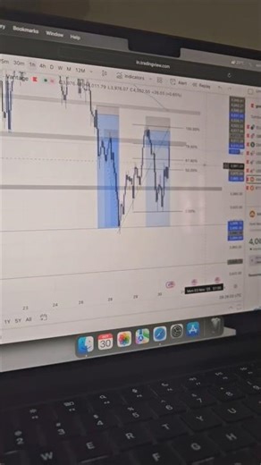 TRADING #forextrading #trading #currencyexchange #stockmarket #shortvideo #viral