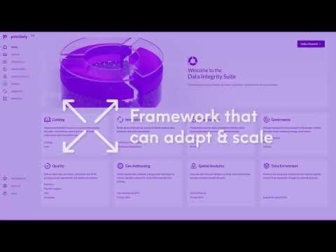 AI readiness: Get your data ready for AI and agentic futures