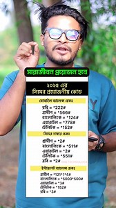 1.9M views · 13K reactions | সকল সিমের দরকারী কোড #mobile #code #Android #reels #viral #reelsviralシ | ONE TECHNOLOGY | Facebook