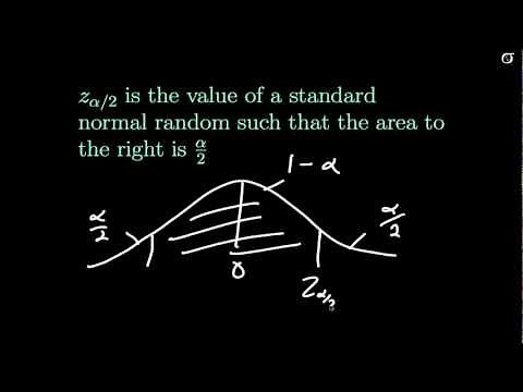 Confidence Intervals for One Mean: Finding the Appropriate Z Value