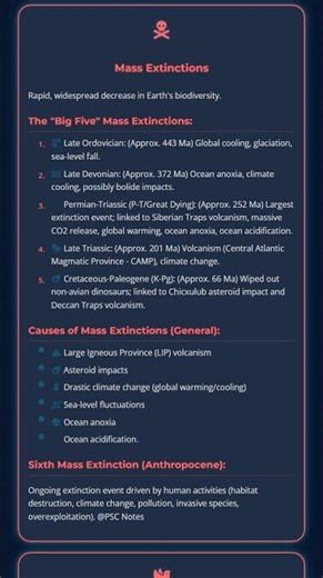 Macroevolution: Major evolutionary trends, mass extinctions and their causes.