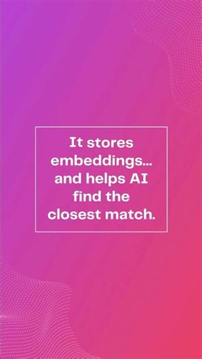 Where AI Stores Knowledge (Vector DB Explained in 60s)