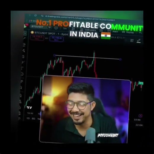 Rule no1: Never ignore yellow line #ytshorts #trading #shorts