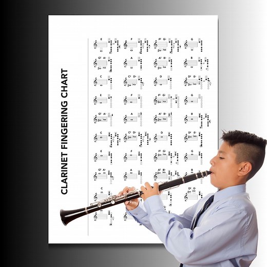 Clarinet Fingering Chart for Students | Woodwind Classroom Poster | Printable PDF and PNG Digital Download - Etsy