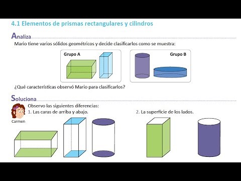 4.1 Elementos de prismas rectangulares y cilindros