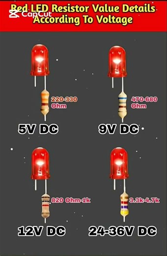 Red led Resistor Value Details According To Voltage