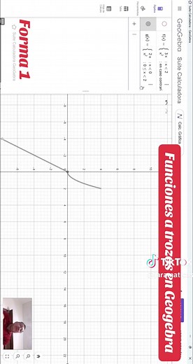 Funciones a trozos en GeoGebra explicadas fácil