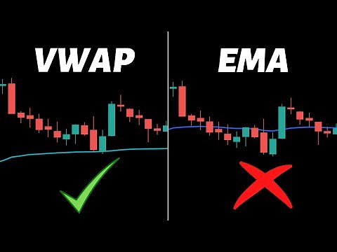 Best Vwap Settings for Day Trading | Vwap Indicator