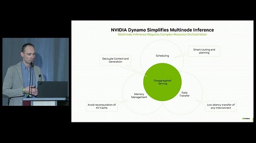 Improving LLM Throughput via Data Center-Scale Inference Optimizations