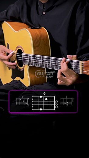 The Craneberries Zombie Guitar Tutorial #guitartutorial #guitarlesson #music #shorts #fyp #guitar