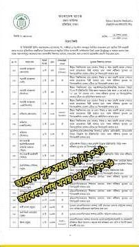 Bangladesh Bank Job Circular 2026