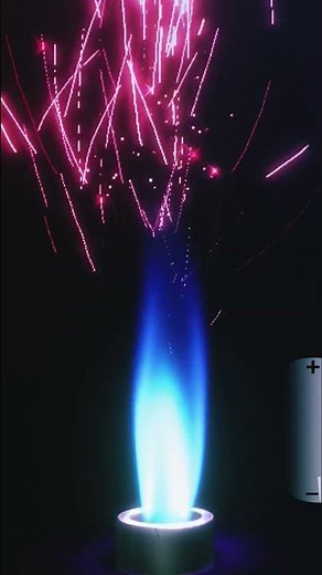 Flame test of "Rubidium - (37)