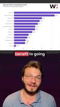 Job Search Tip: "If you follow the crowds, you're gonna end up standing in line a lot."