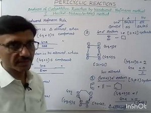 Pericyclic Reactions: Cycloaddition reactions: Analysis by Woodward Hofmann and Huckel-Mobius method