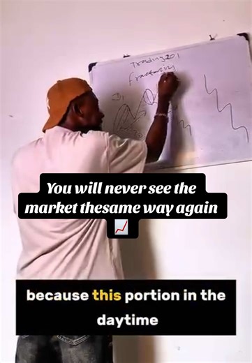 It took me 3 years to understand this #forextrader #forexcandlesticks #technicalanalysis #tradingstrategyforex #tradingforex