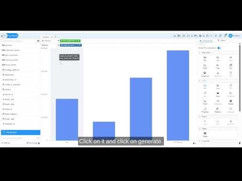 How to create Bar Chart in Open Source BI Helical Insight v 6.0 onwards