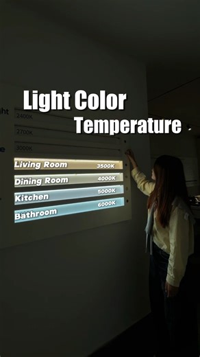 One Stop Building Material Solution on Instagram: "Light color temperature for different scenarios #BuildingMaterial #ChinaBuildingMaterial #Kitchen #Cabinet #Wardrobe #Door #Window #WoodenFloor #Staircase #Tile #Ceramic #Marble #Granite #Furniture #Light #WallPanel #Sanitary #Bathroom #Appliance #ModernVilla #HighEndVilla"