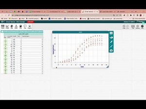 6. CODAP : Grafik Oluşturma - 2