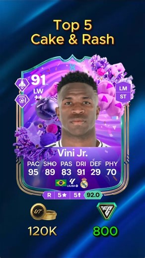 Top 5 BEST Evo Cards Right Now cake and rush #fc26 #shorts #short #futbirthday #ea26 #eafc26