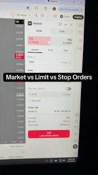 Market vs Limit vs Stop Orders (Forex Explained Simply)
