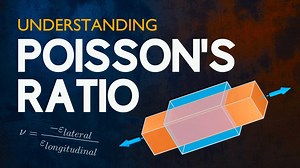 Understanding Poisson's Ratio!