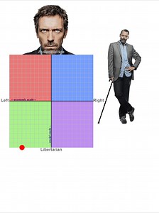 Dr. House's Political Compass Test | Who's Next?
