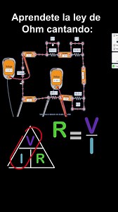 Ley de Ohm V=IR — canción para aprender circuitos