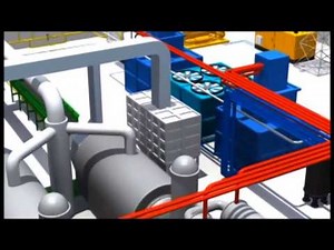 SGE Scrap Tire Pyrolysis Process Animation