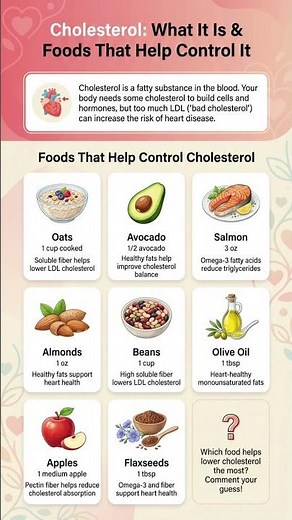 Cholesterol: What It Is & Foods That Help Control It