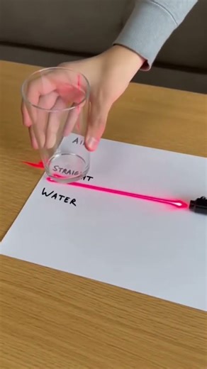 Straight Laser, Bent in Water: 10s Refraction Demo