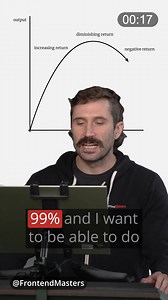 🚀 Fast Navigation = Better Dev Life Join ThePrimeagen to boost your productivity by building a custom dev setup with bash scripts and powerful Unix tools. https://frontendmasters.com/courses/developer-productivity-v2/?utm_source=social&utm_medium=facebook&utm_campaign=navigation #WebDev #Programming #Coding #LearnToCode #ThePrimeagen | Frontend Masters